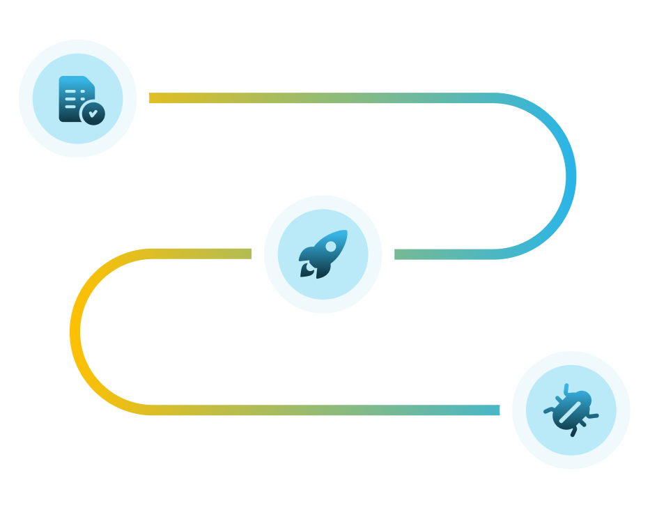 Three blue icons connected by a curved yellow-to-blue line, depicting a document with a checkmark, a rocket, and a bug.