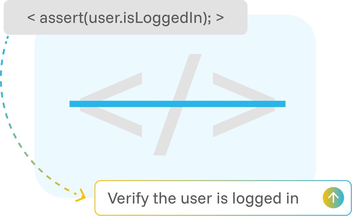 Illustration of a code snippet asserting user login status with a large code symbol and text saying 'Verify the user is logged in'.