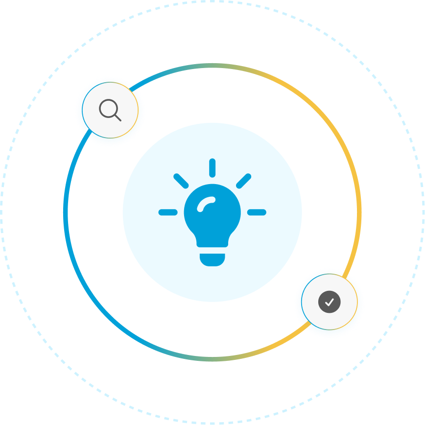 Blue light bulb icon in the center surrounded by a circular gradient line connecting a magnifying glass icon and a check mark icon.