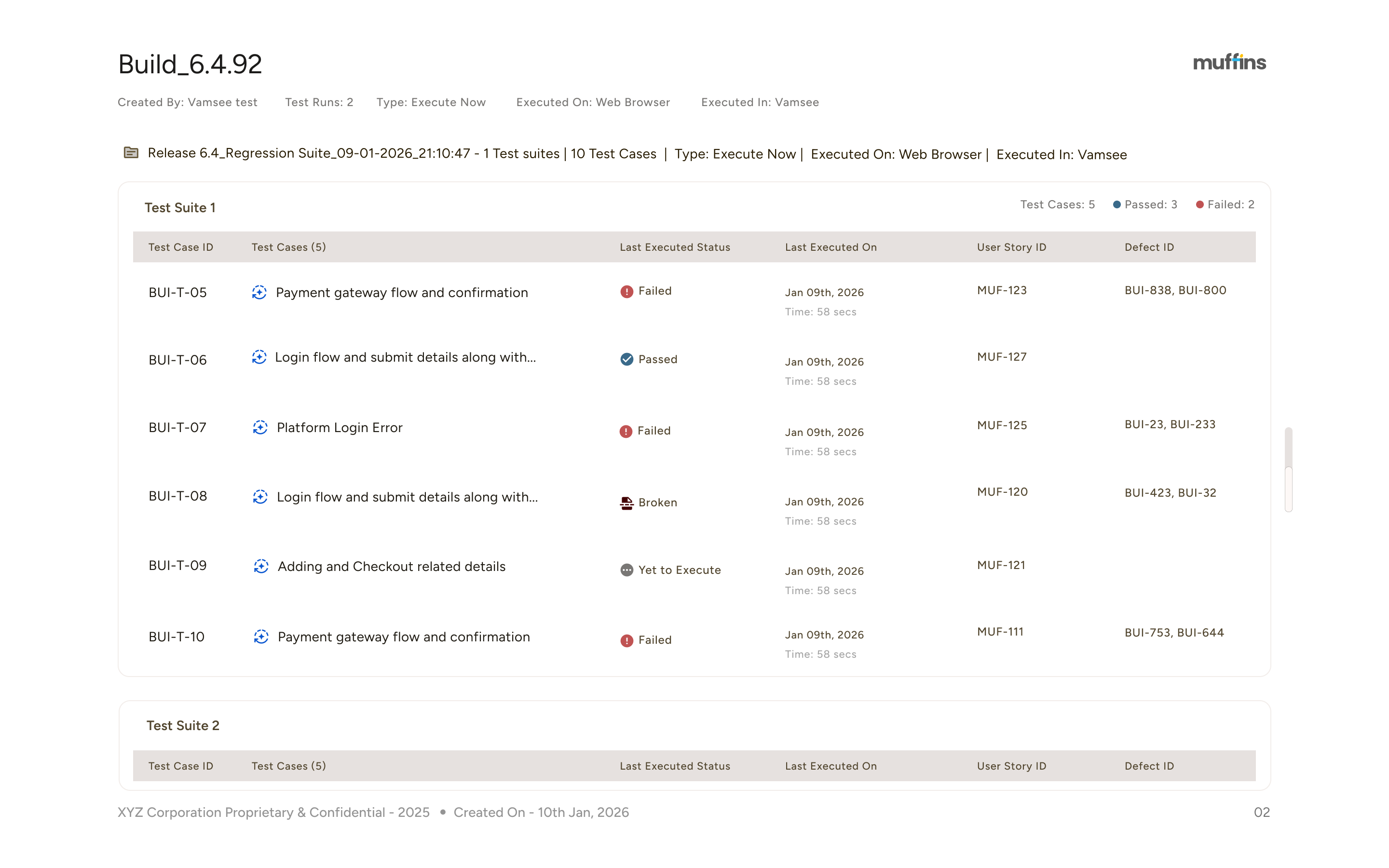 Test report for Build 6.4.92 showing 2 test suites with test case IDs, descriptions, execution status, dates, user story IDs, and defect IDs, with summary of passed and failed cases.