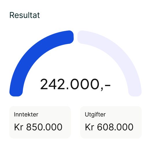 A semi-circular progress chart showing a result of 242,000 with income of Kr 850,000 and expenses of Kr 608,000.