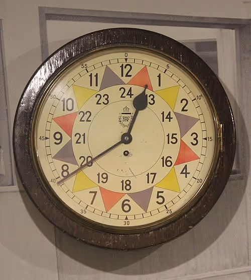 The Features of 3.5: Hybrid ML-KEM