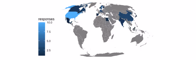 Map of the globe showing where survey respondents came from.