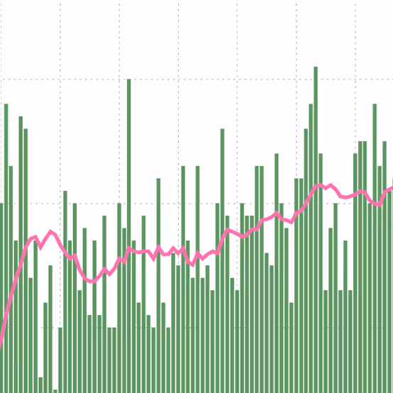 The State of the OpenSSL Community (3.5)