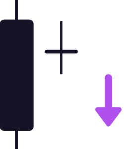 harami cross bearish
