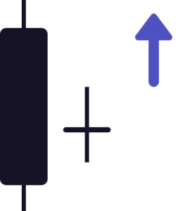 harami cross candlestick