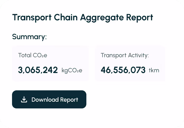 Transport Chain Aggregate Report summary showing total CO2e and transport activity with a Download Report button.