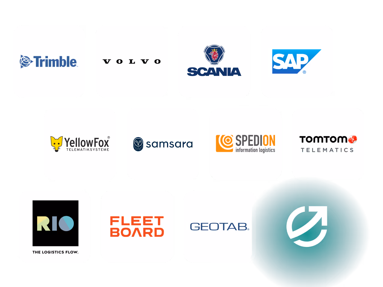 Grid of logos including Trimble, Volvo, Scania, SAP, YellowFox Telematiksysteme, Samsara, Spedion information logistics, TomTom Telematics, RIO The Logistics Flow, Fleet Board, Geotab, and the shipzero logo
