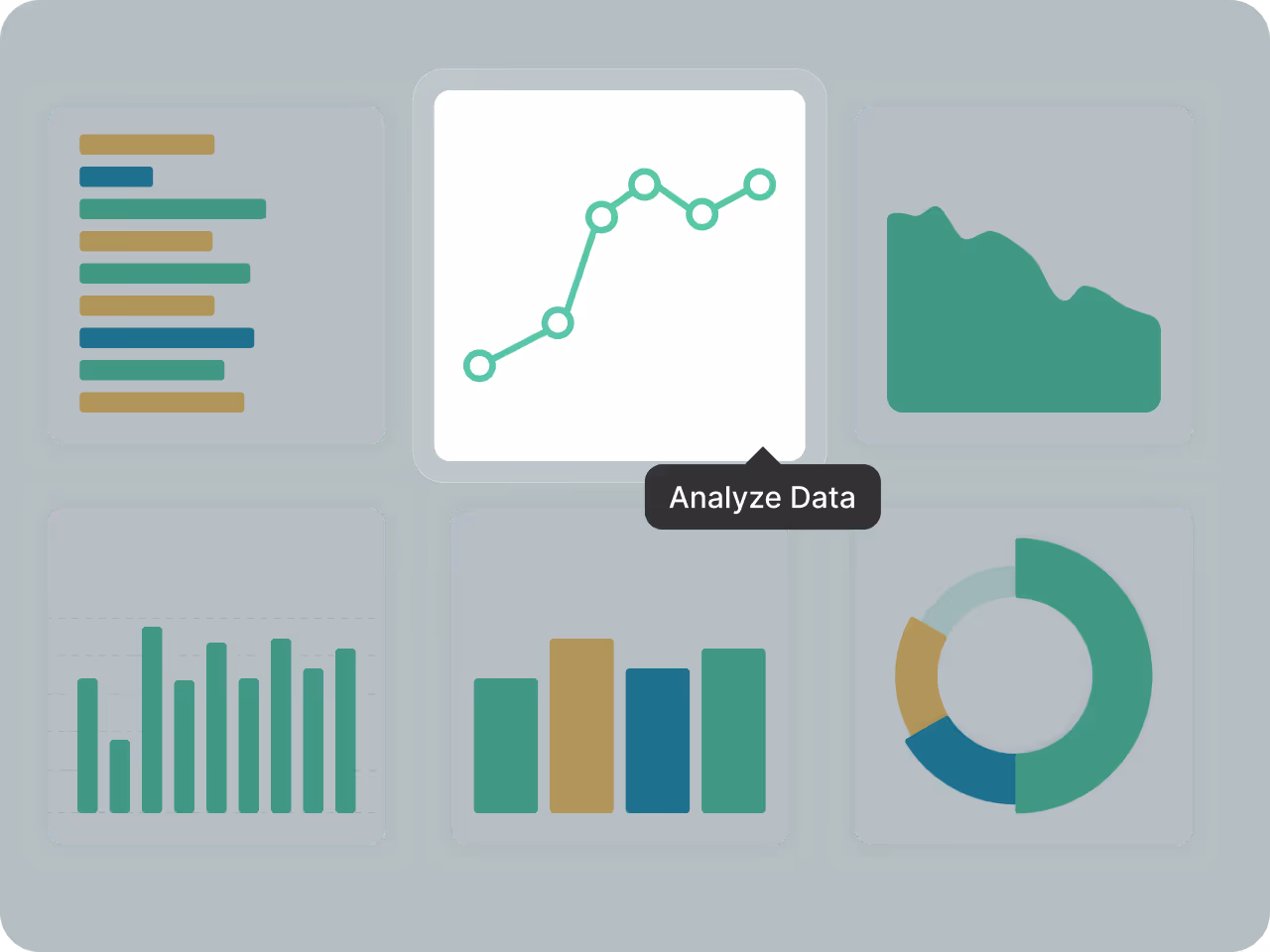 Dashboard interface with six data visualization panels including bar graphs, line graphs, and a pie chart, highlighting analyze data.