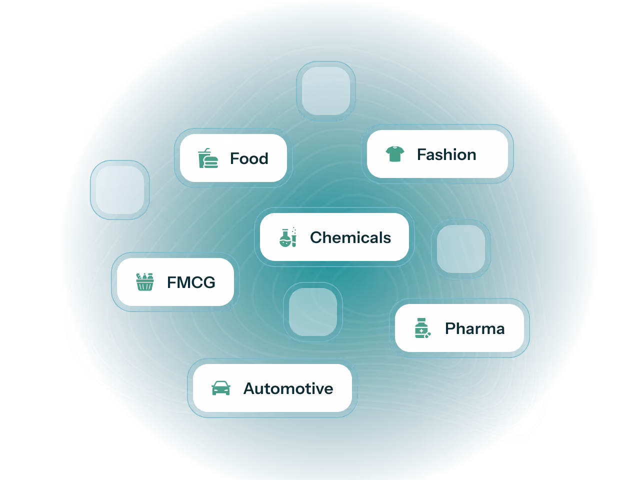 Circular diagram with sectors labeled Food, Fashion, FMCG, Chemical, Pharma, and Automotive, each with an icon representing the sector.