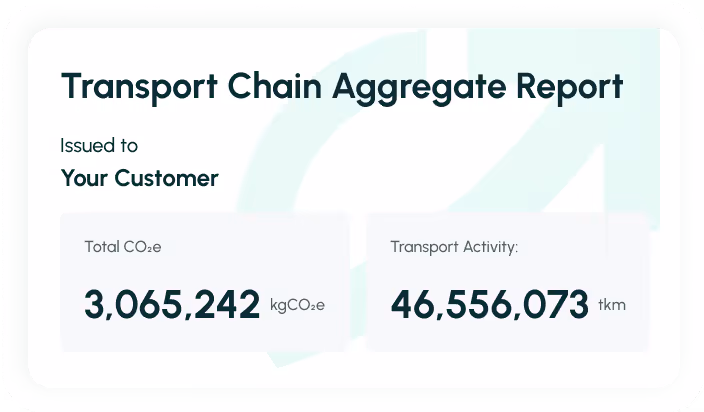 Transport Chain Aggregate Report issued to a Customer showing Total CO2e as 3,065,242 kgCO2e and Transport Activity as 46,556,073 tkm.