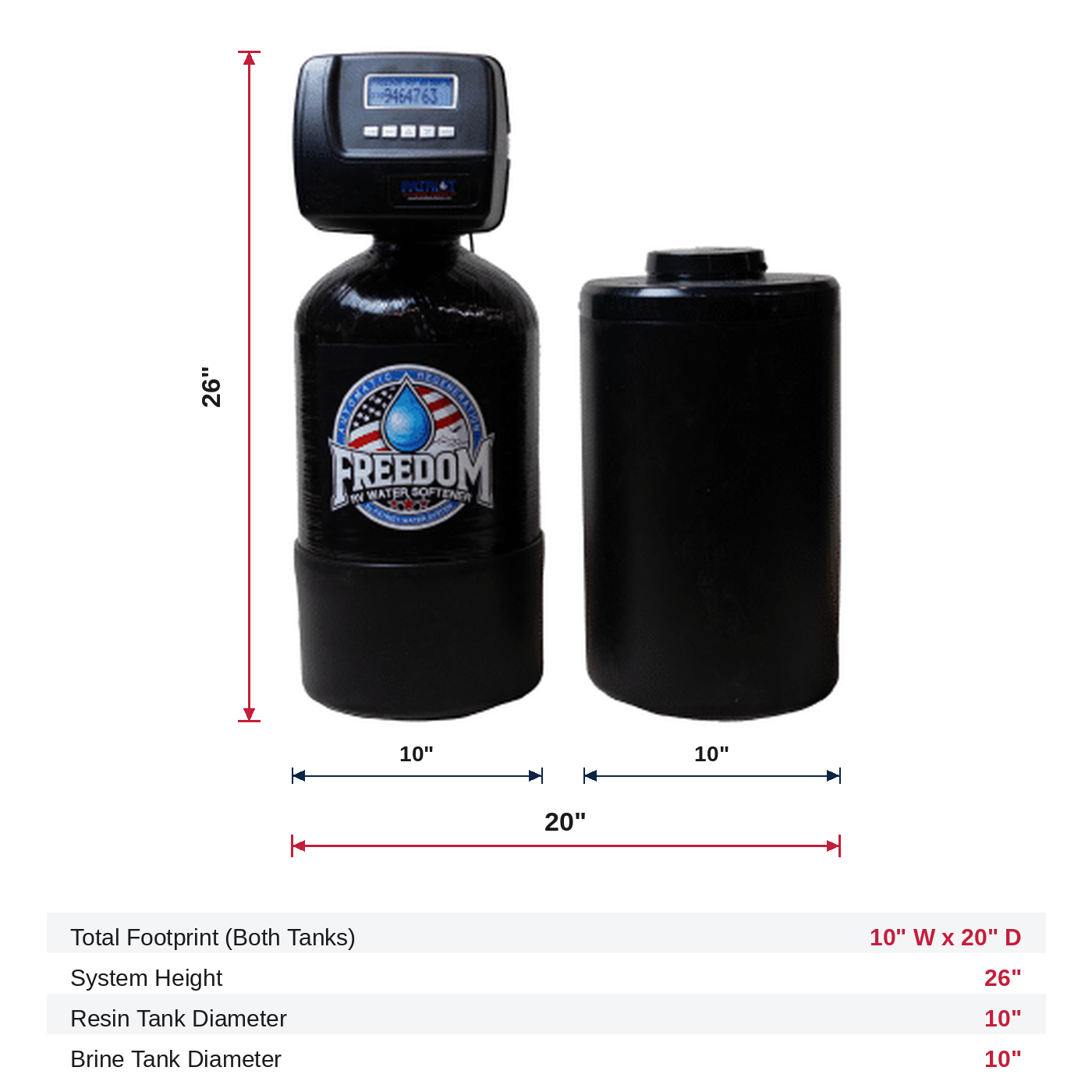 Freedom water softener system with two black tanks, 26 inches height, 10 inches diameter each, 20 inches width total.