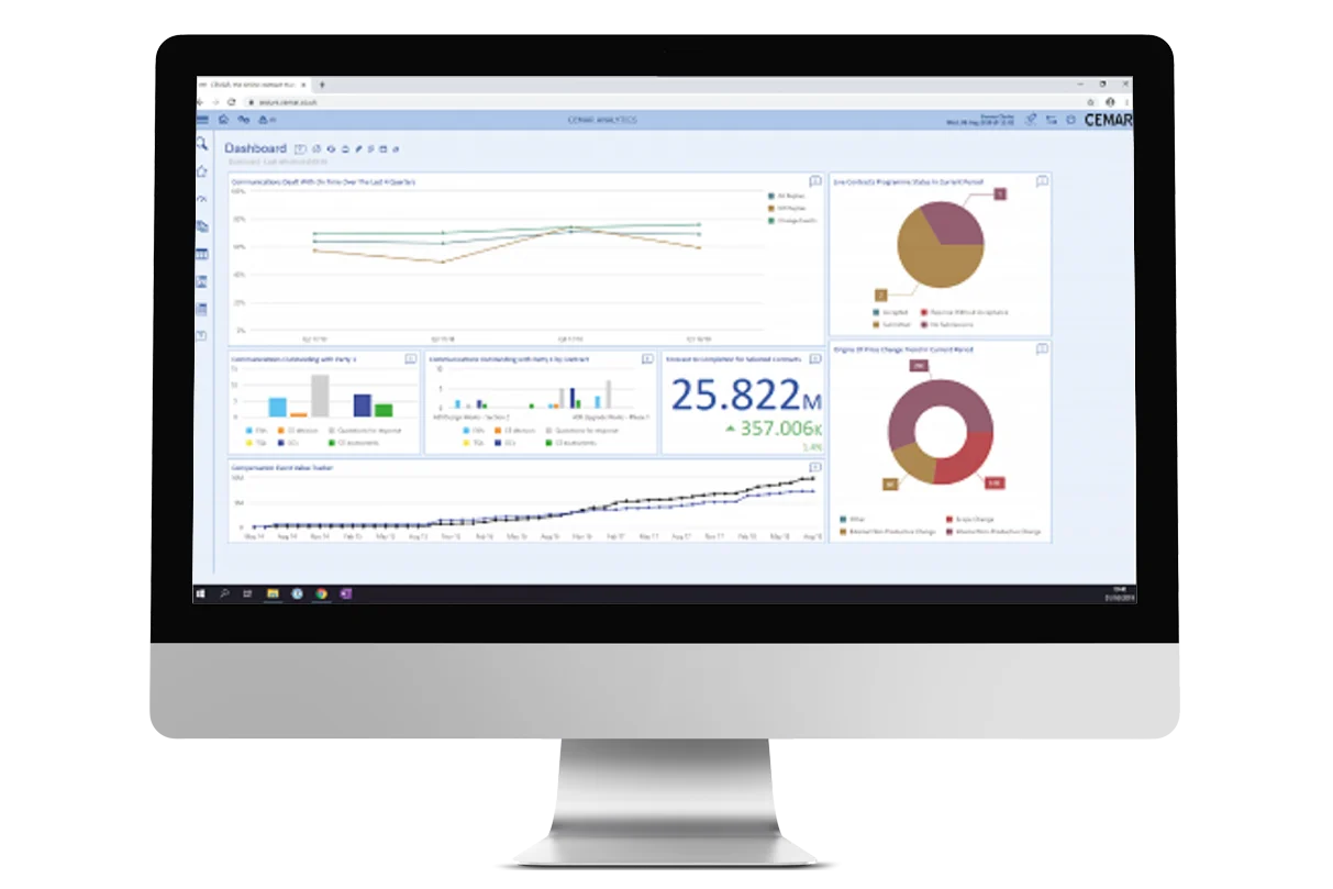 CEMAR Analytics dashboard in Thinkproject CONTRACTS