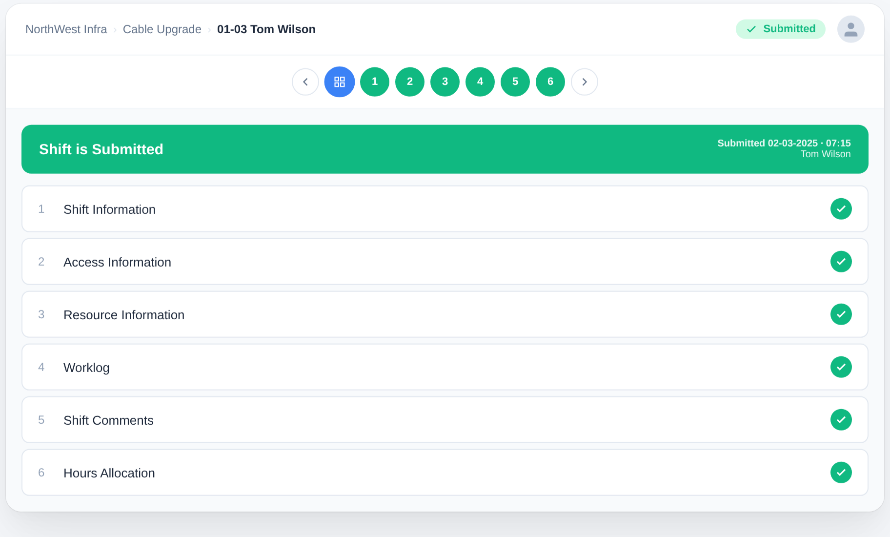 Gather shift diary submitted, all six sections complete