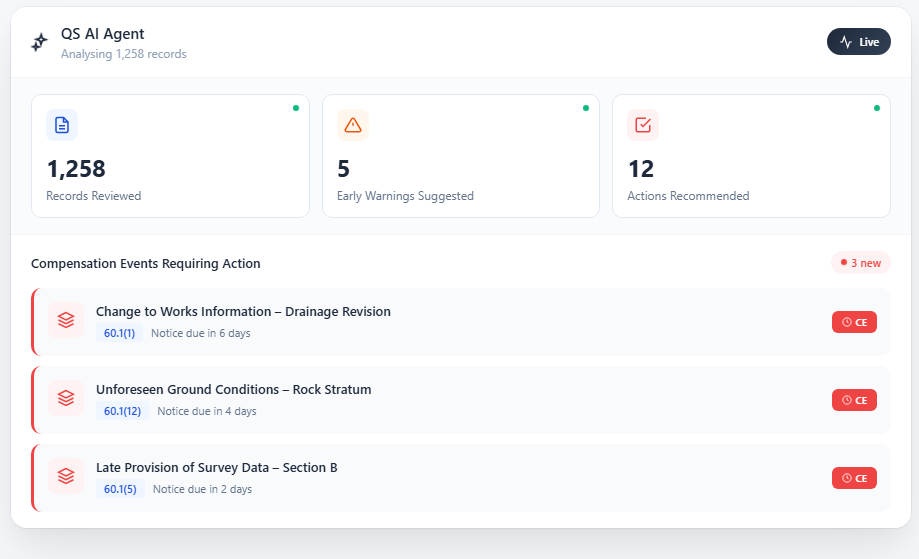 Gather QS AI Agent showing compensation events requiring action with NEC clause references and notice deadlines