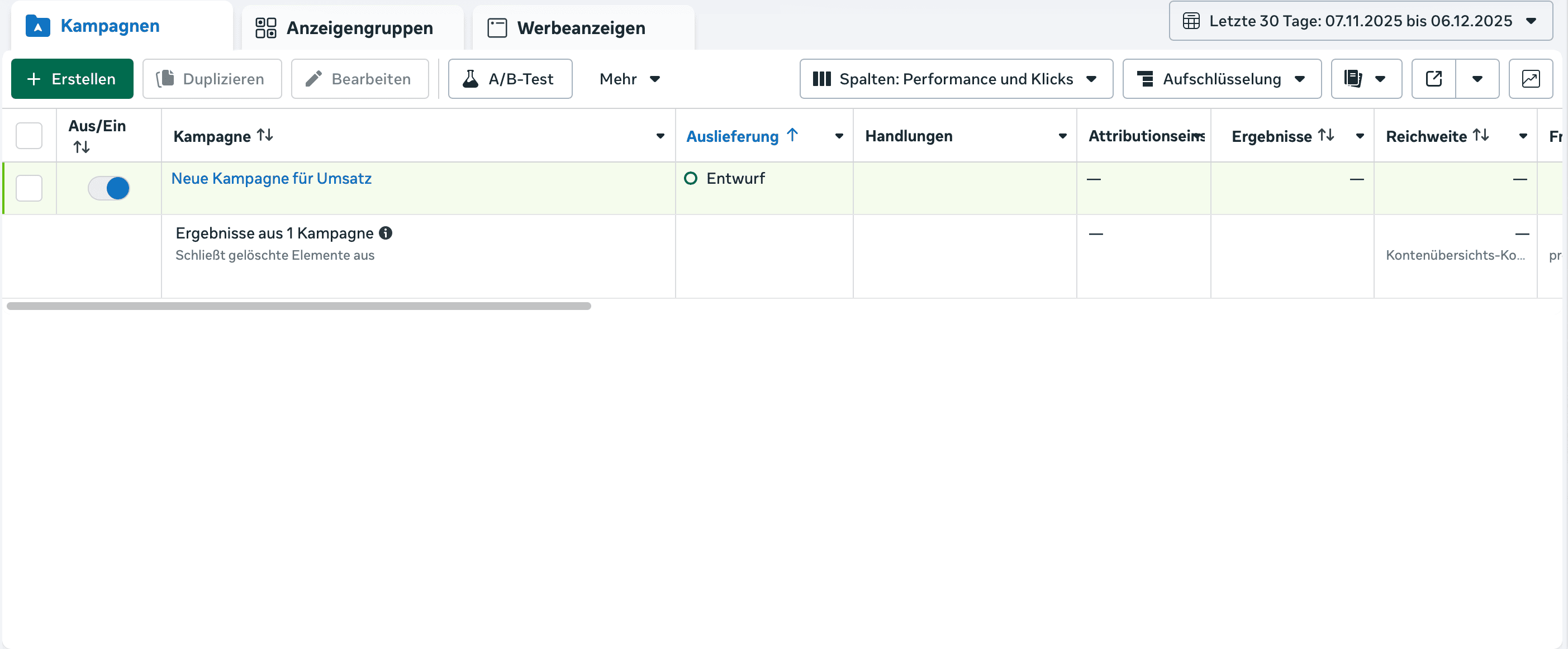 Warum 90% der Meta Ads scheitern