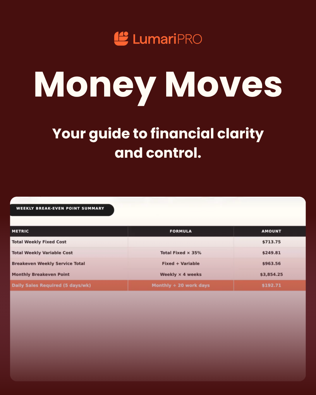 Money Moves masterclass