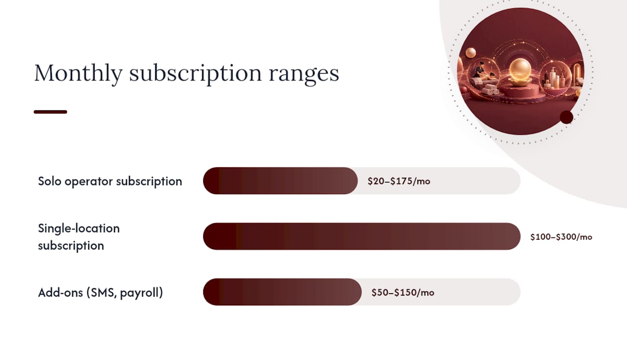 What should you budget for when switching from Zenoti? — overview diagram