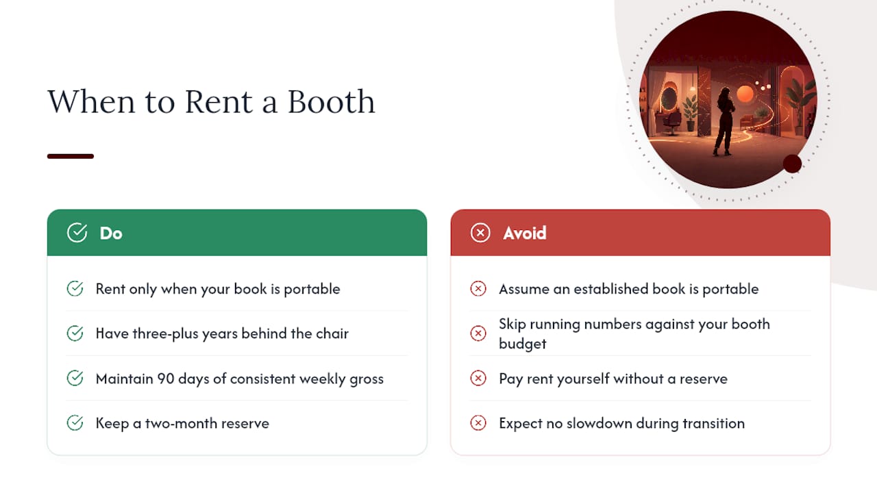 An honest take on when booth rental is the right call — overview diagram