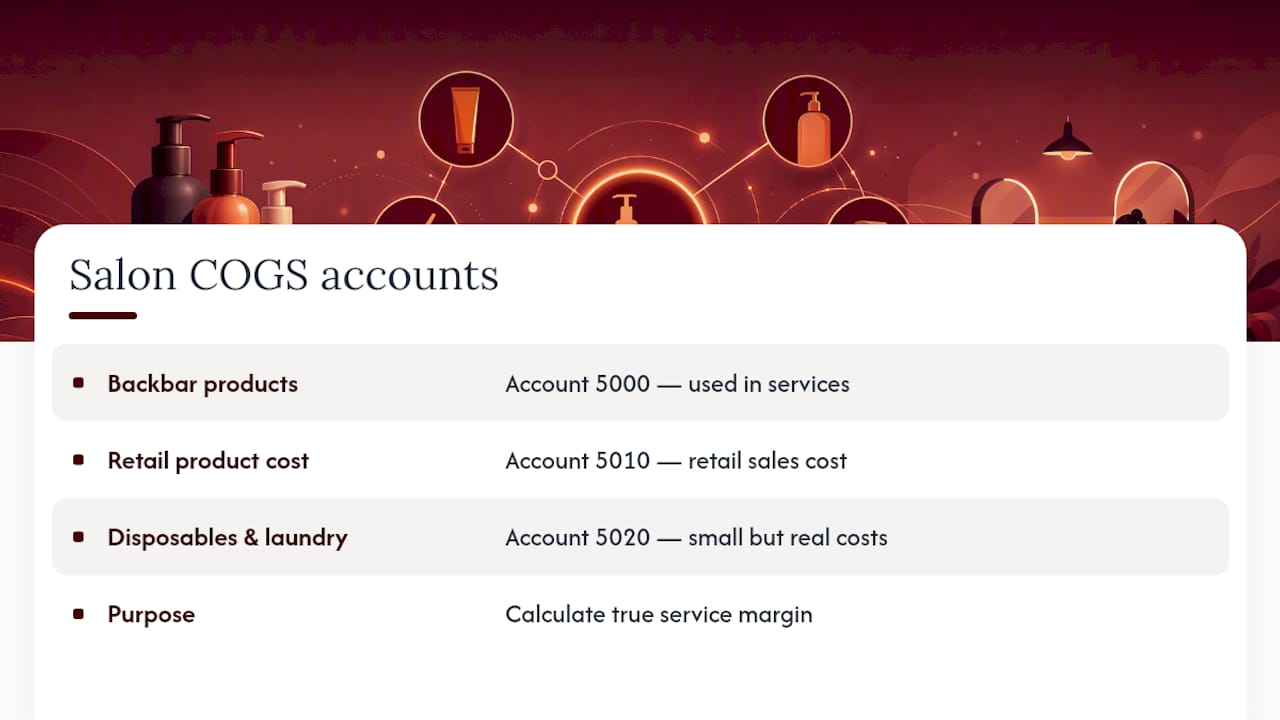 Diagram showing detailed salon COGS account categories