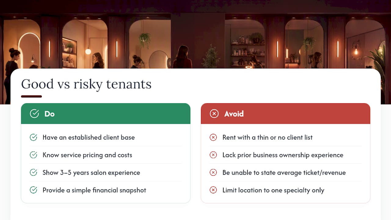 Who Makes a Good Salon Suite Tenant? — overview diagram