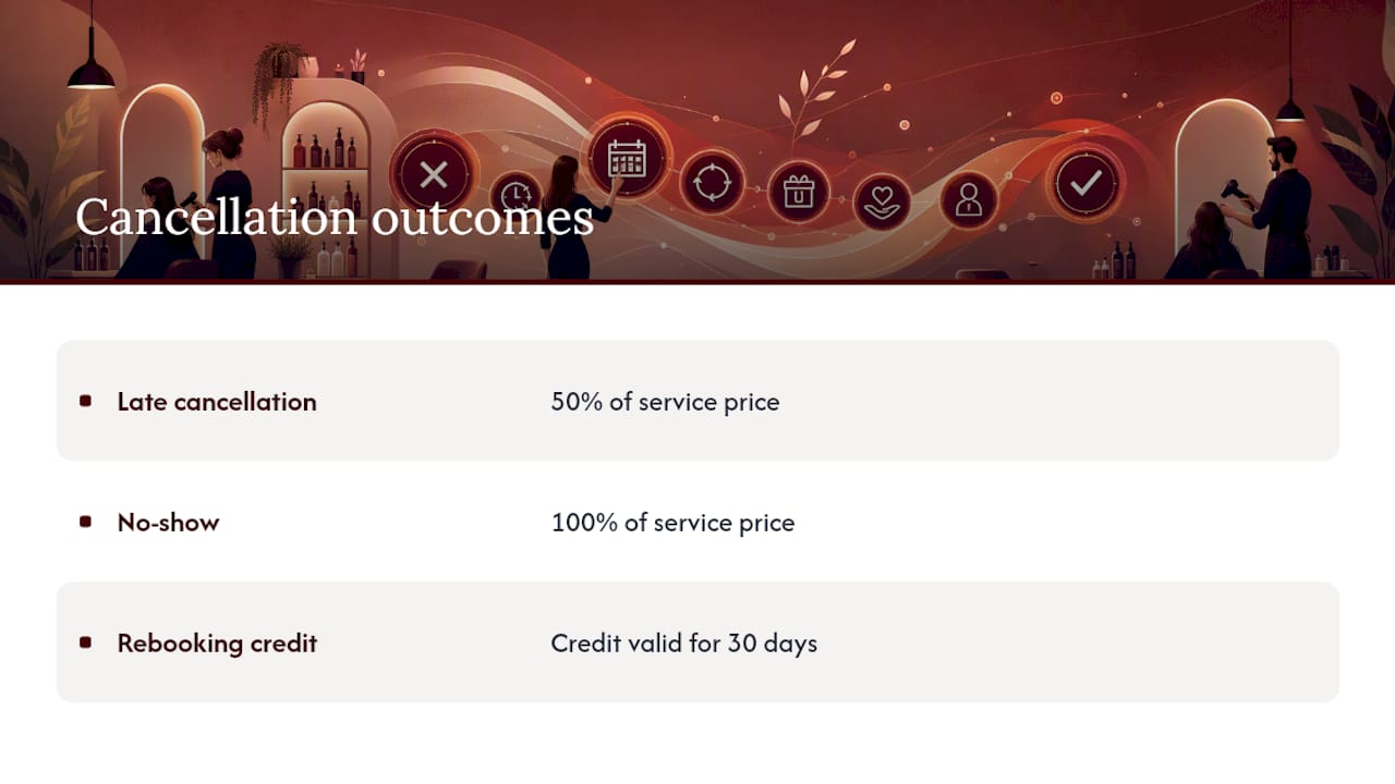 Salon cancellation and no-show fee comparison