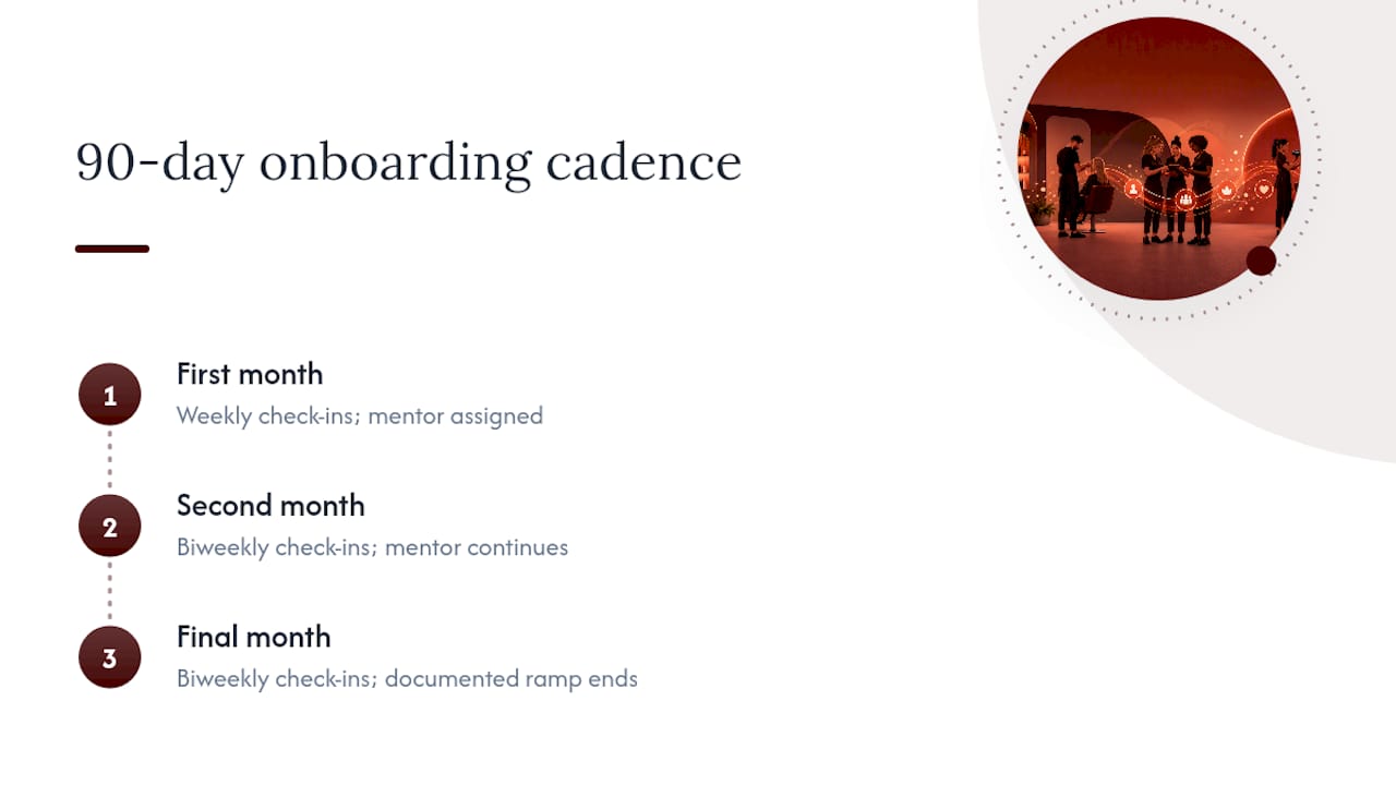 Three-phase 90-day salon onboarding timeline