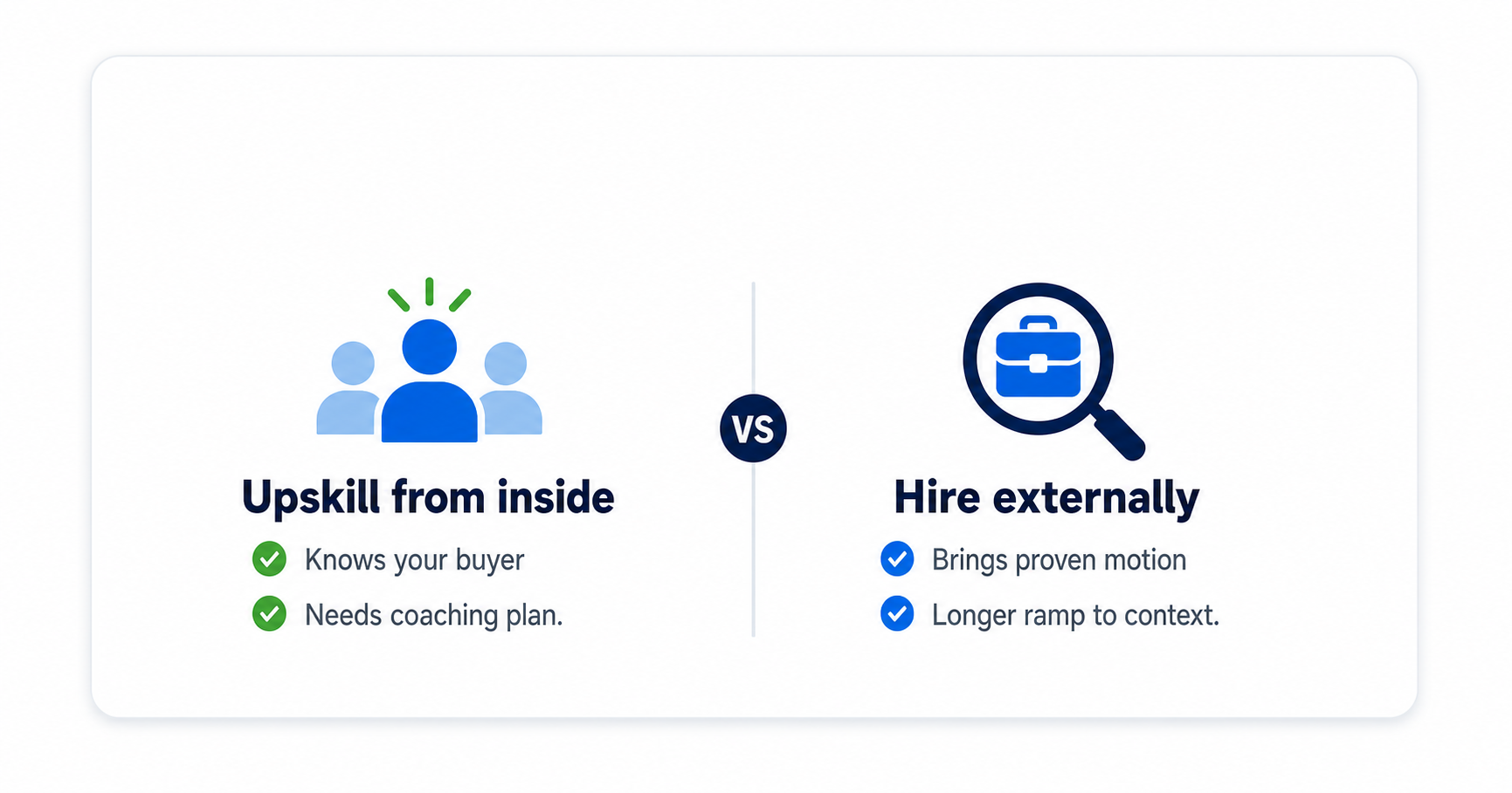 Graphic comparing ‘Upskill from inside’ vs ‘Hire externally’ for a first AE hire.