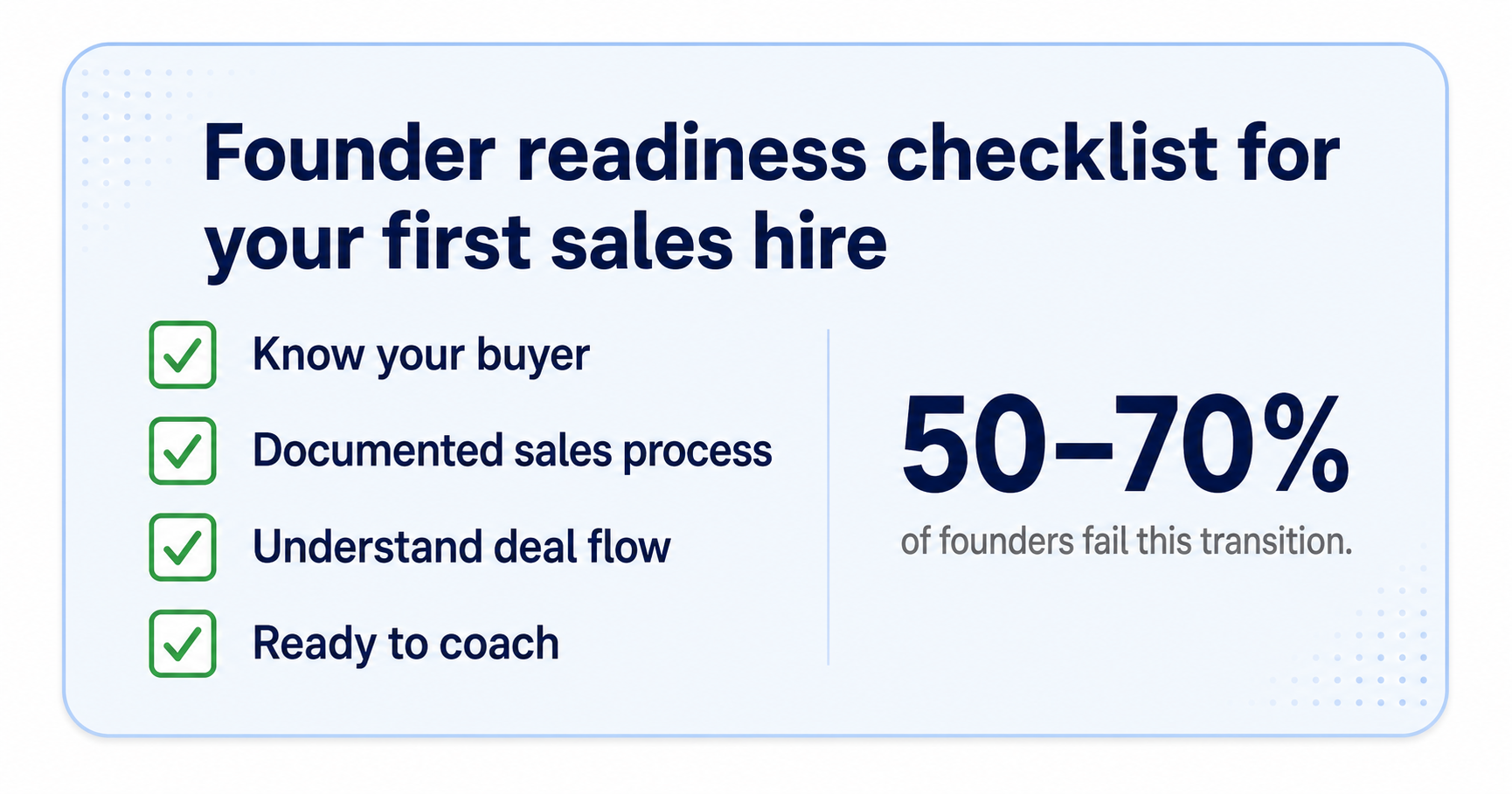 Founder readiness checklist for your first sales hire: know your buyer, documented sales process, understand deal flow, ready to coach. 50 to 70 percent of founders fail this transition.