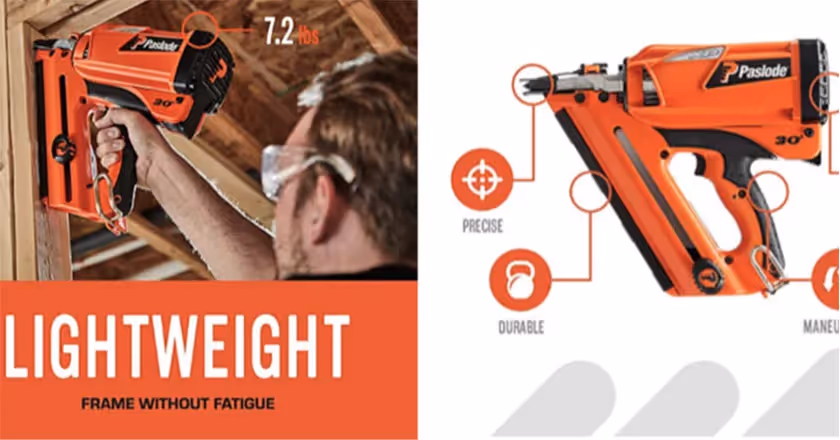 driving profits through images