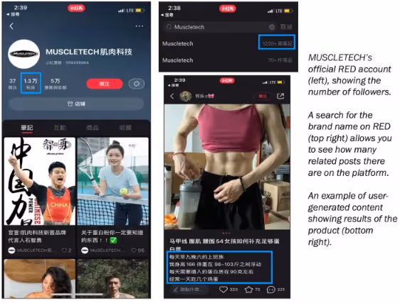 Little Red Book Muscle Tech Example