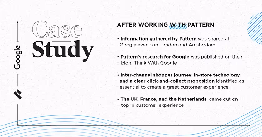 After Working with Pattern