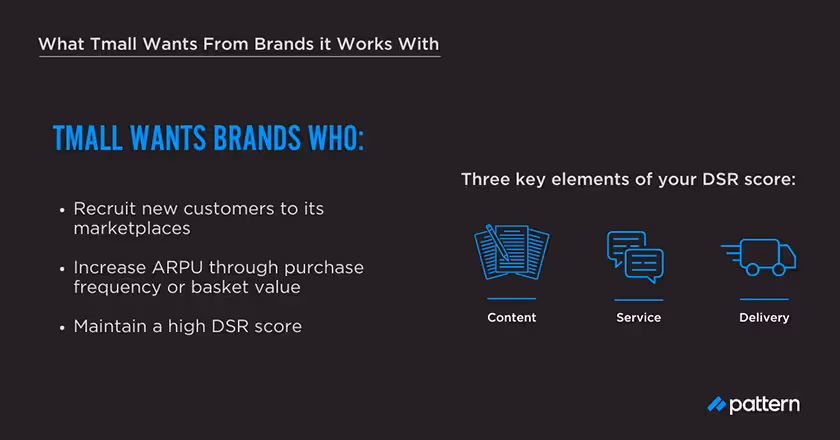 How To Win On Tmall Global