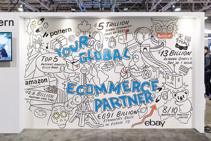 Your Global Ecommerce Partner Day2
