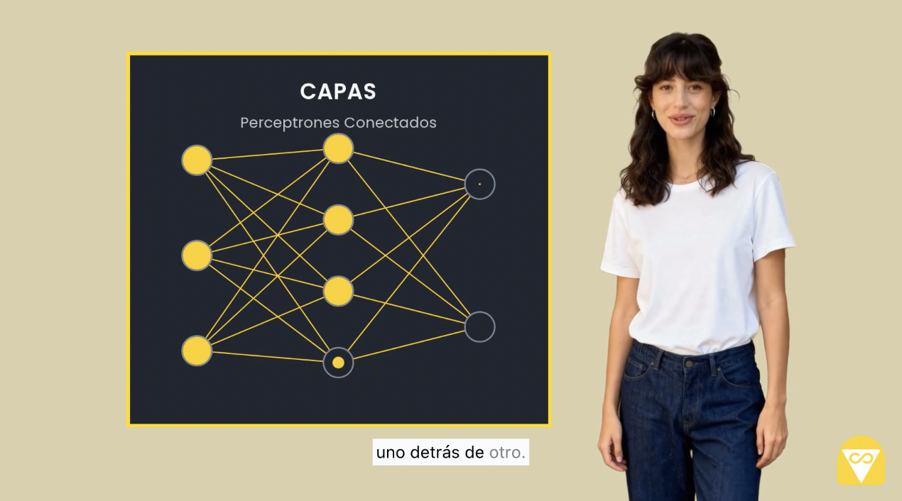 Mujer junto a esquema de capas y perceptrones conectados en red neuronal artificial.