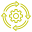 Yellow gear with circular arrows indicating process or implementation.