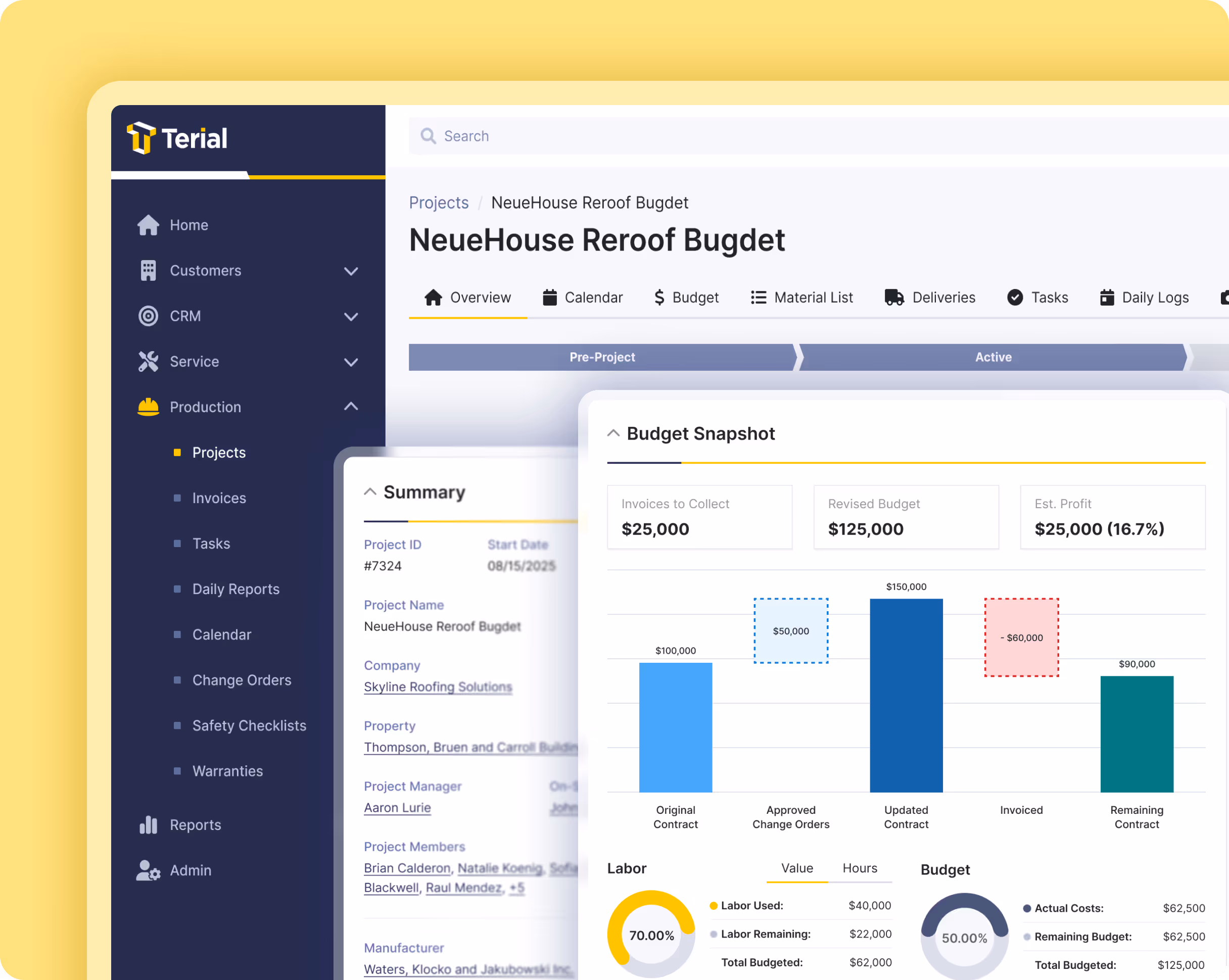 Project management dashboard for NeueHouse Reroof Budget showing budget snapshot with charts of contract values, invoices, labor usage, and budget status.