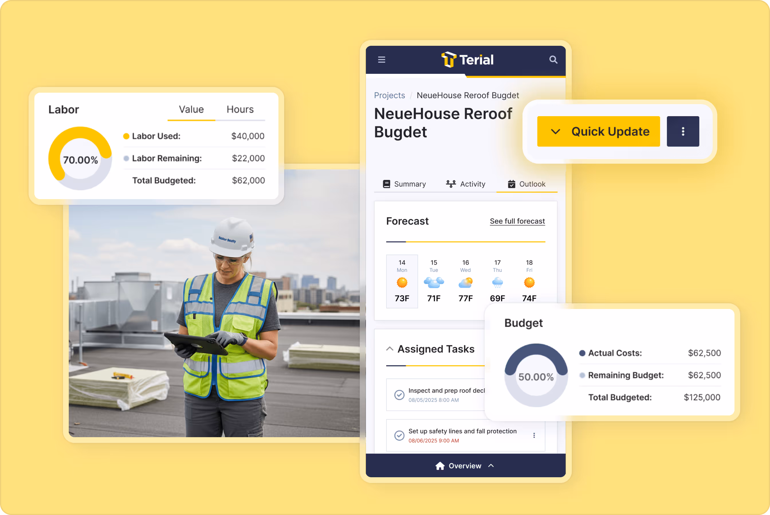 Construction worker in safety vest and helmet using a tablet on a rooftop alongside a project dashboard showing NeueHouse Reroof Budget with labor and budget usage charts.