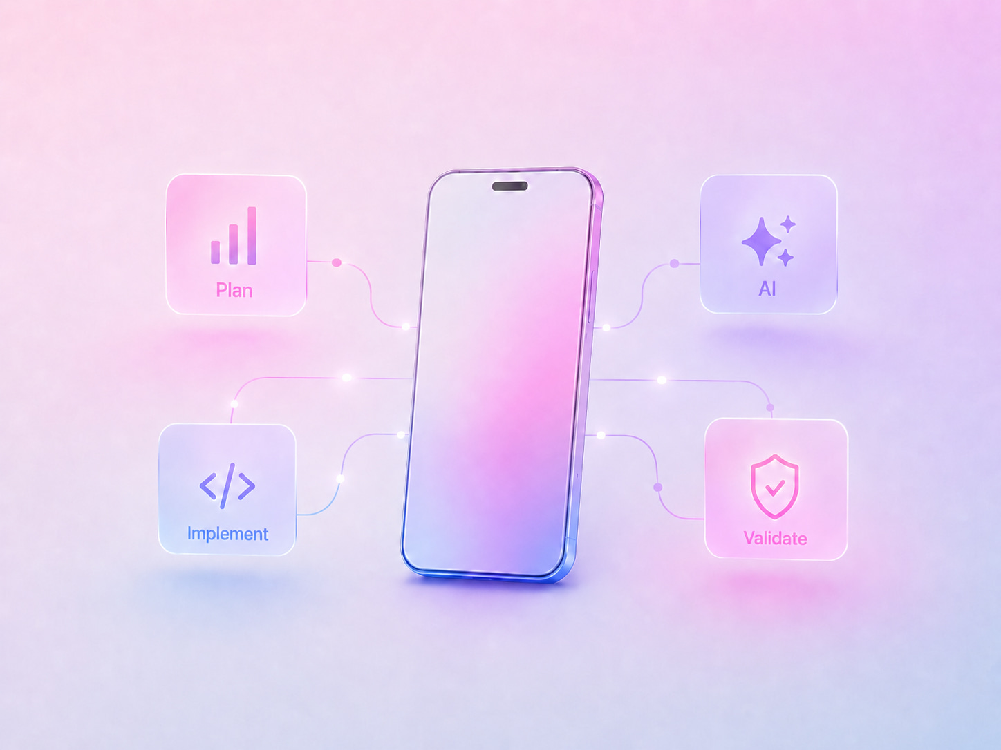 Pink Room's Plan–Implement–Validate AI workflow for mobile development