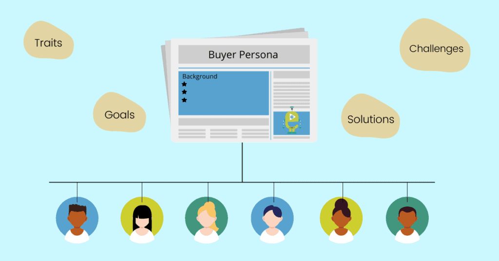 values based approach 2