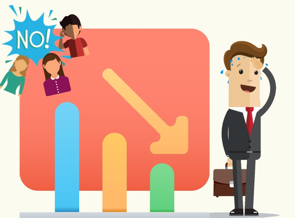 Vulnerability in Sales 2