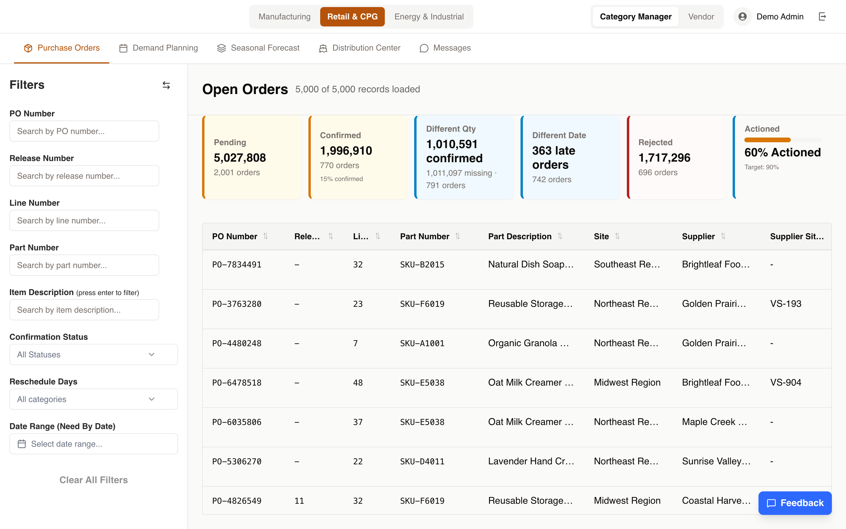 Retail Purchase Orders