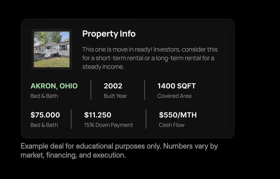 A screenshot of a property informationAI-generated content may be incorrect.