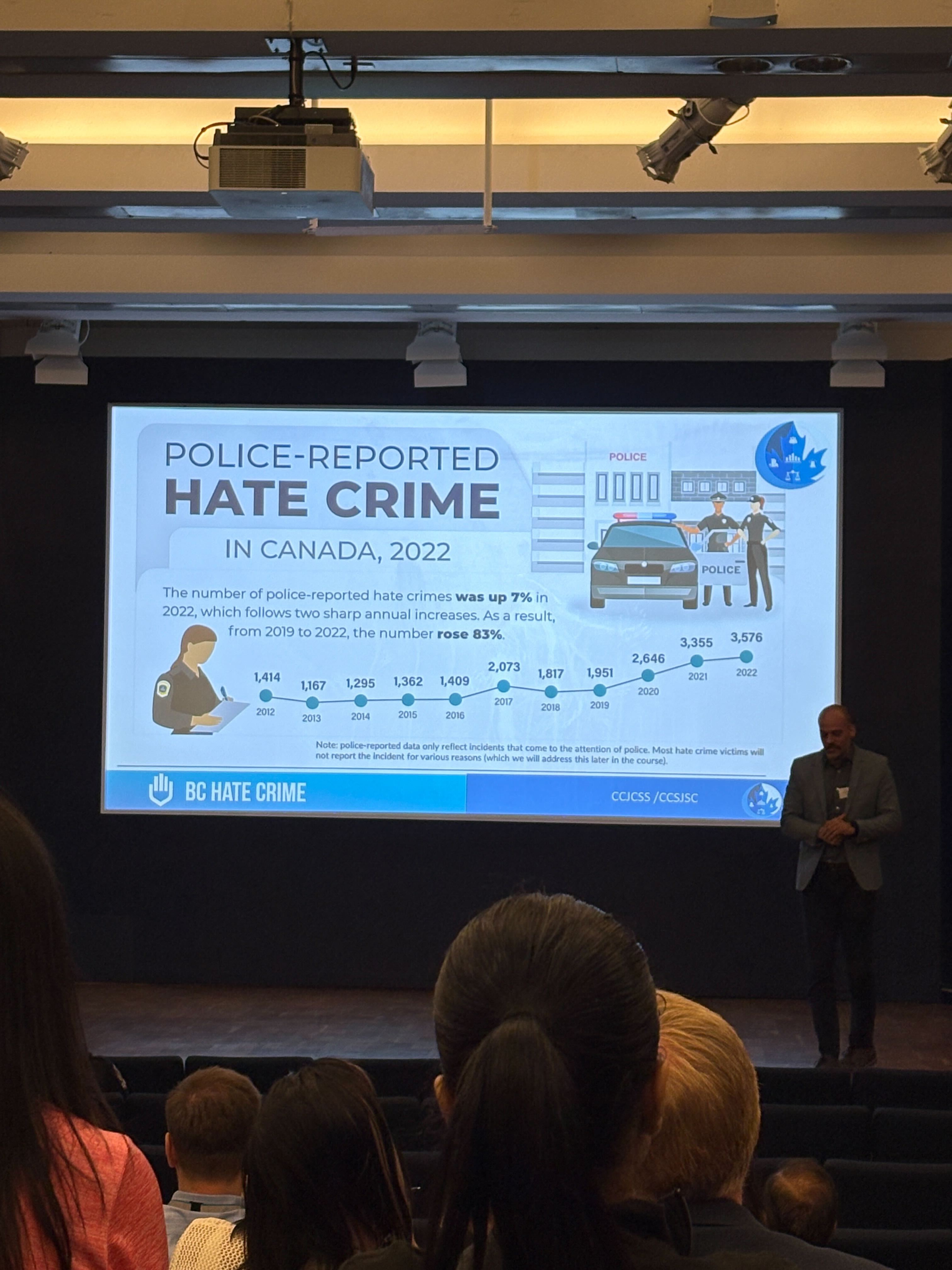 Police-Reported Hate Crime - Blackbird Security attends VPD Hate Crime Forum