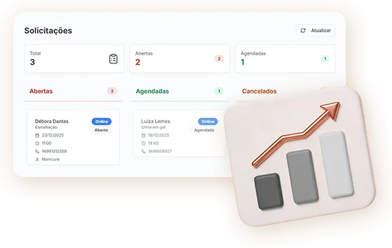Dashboard Easy Salon