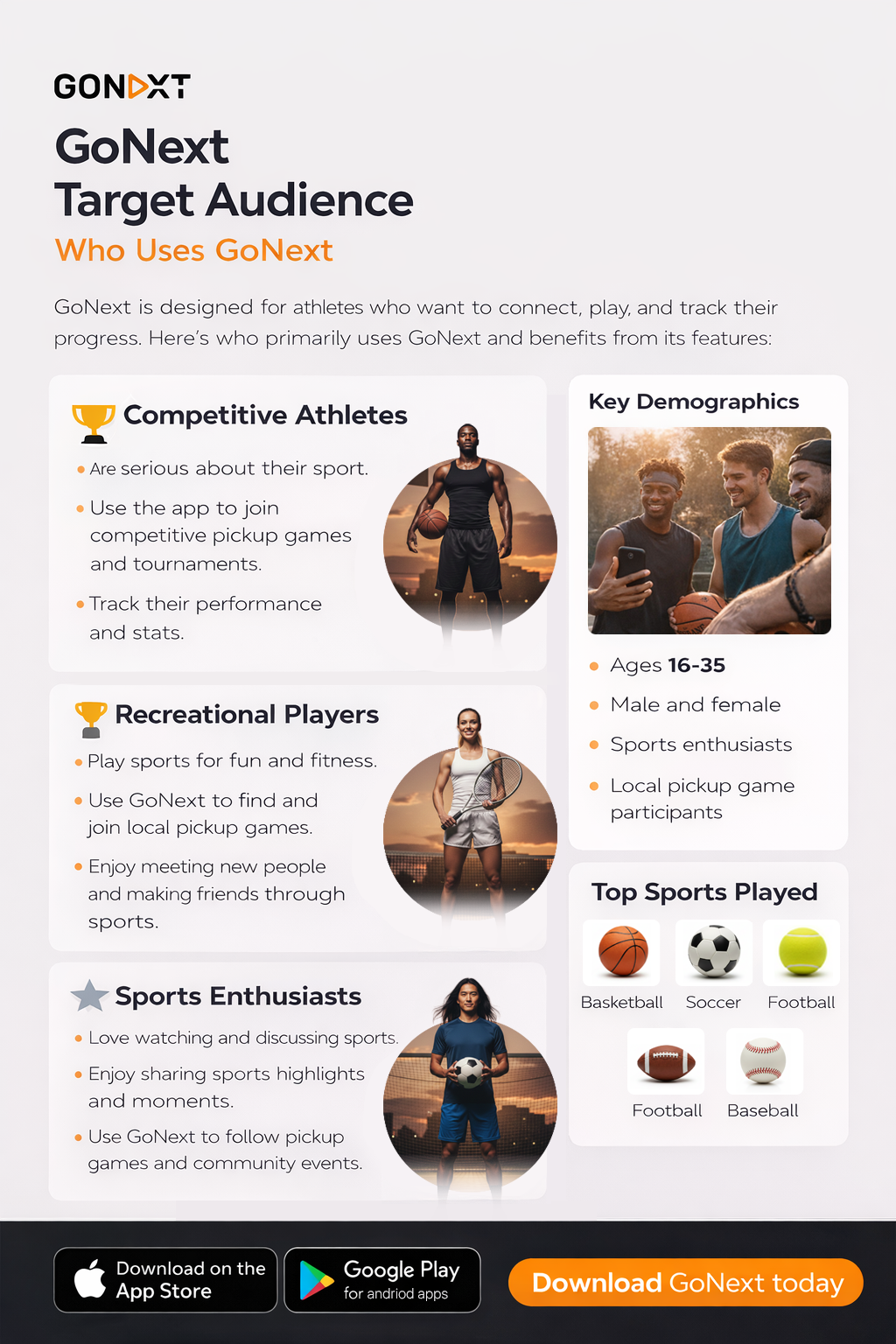 GoNext Sports
