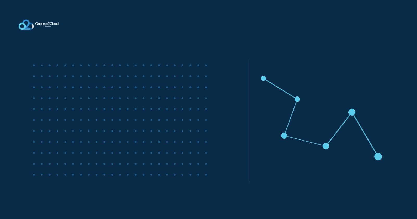 A broad uniform field of points beside a single chained path, contrasting automated scanning with manual testing