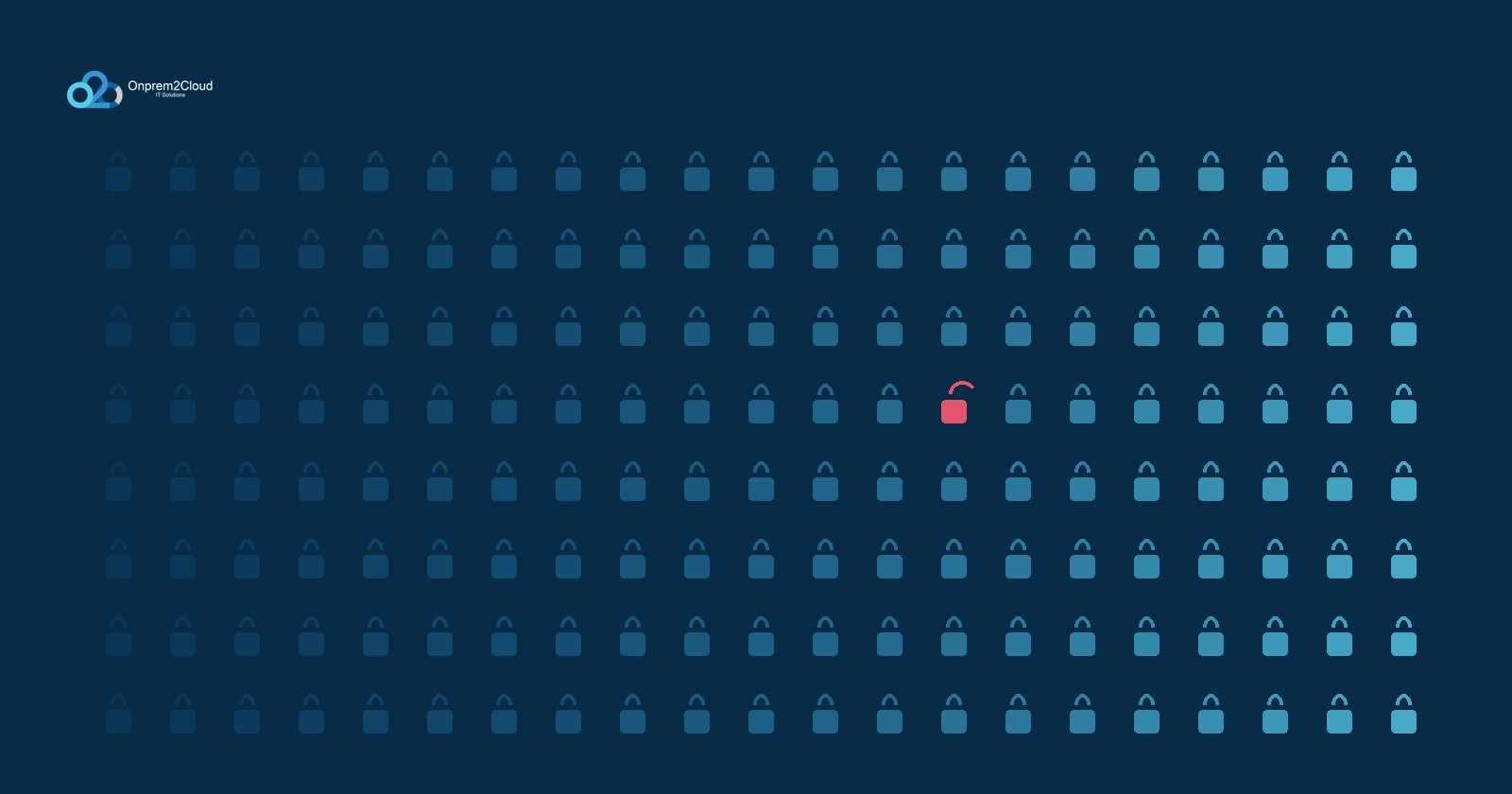 A grid of closed padlocks with a single open one, representing an unenforced sign-in path