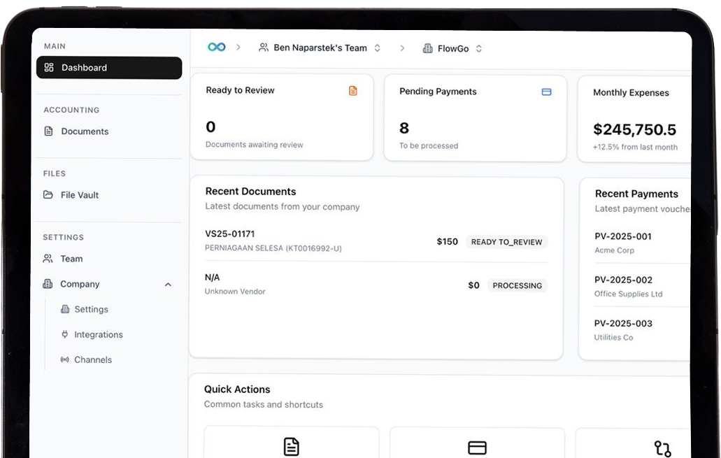Handle 2x more clients without hiring additional staff with FlowGo