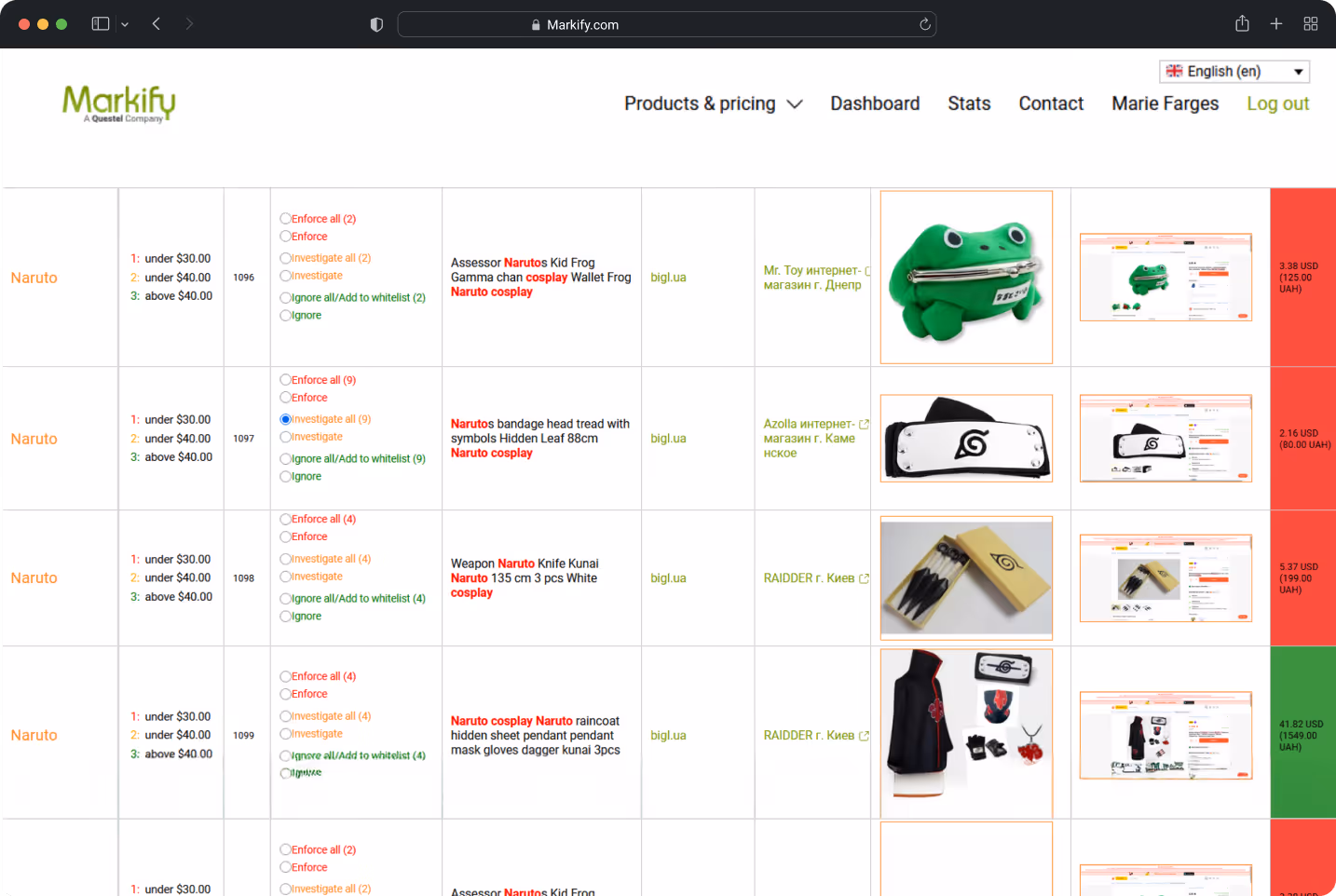 Markify Brand Monitor interface mockup